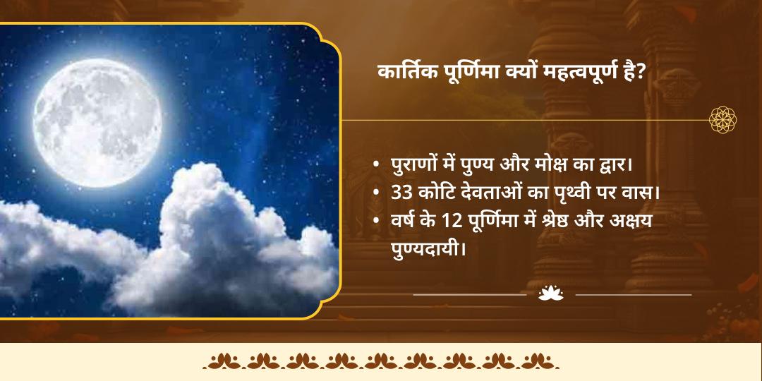 कार्तिक पूर्णिमा मथुरा दीर्घ विष्णु सत्यनारायण कथा एवं चढ़ावा