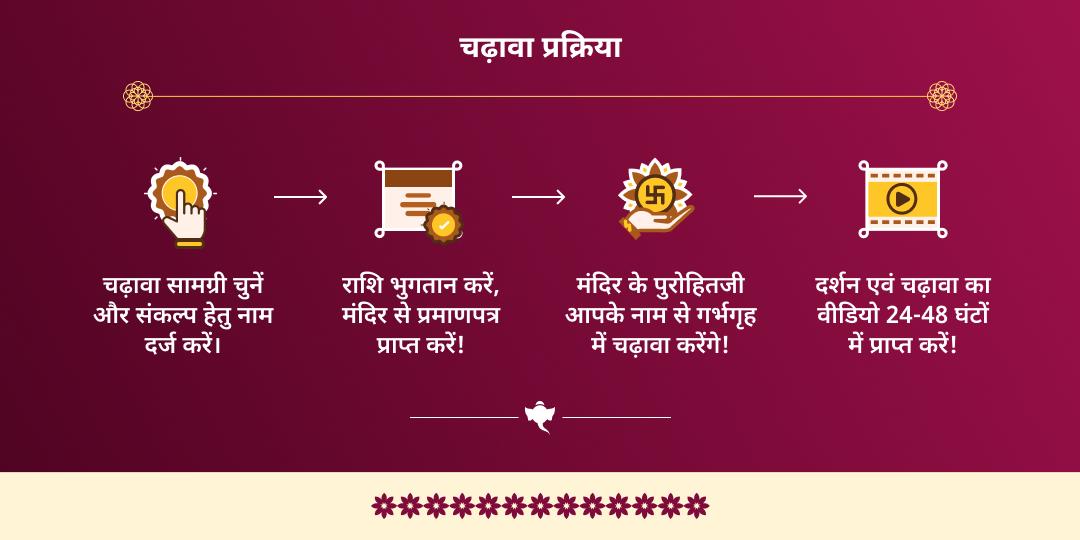 गणाधिप संकष्टी चतुर्थी विघ्नहर्ता श्री चांदी चा गणपति चढ़ावा