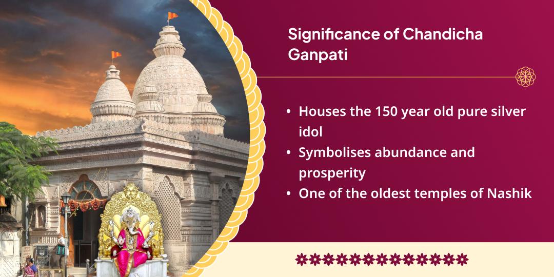 Ganadhipa Sankashti Chaturthi Vighnaharta Shri Chandi Cha Ganpati Chadhava