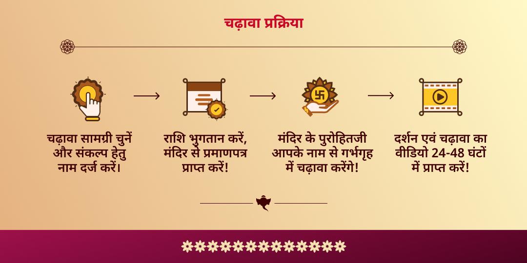 गणाधिप संकष्टी चतुर्थी चांदी चा गणपति मंत्र जाप चढ़ावा