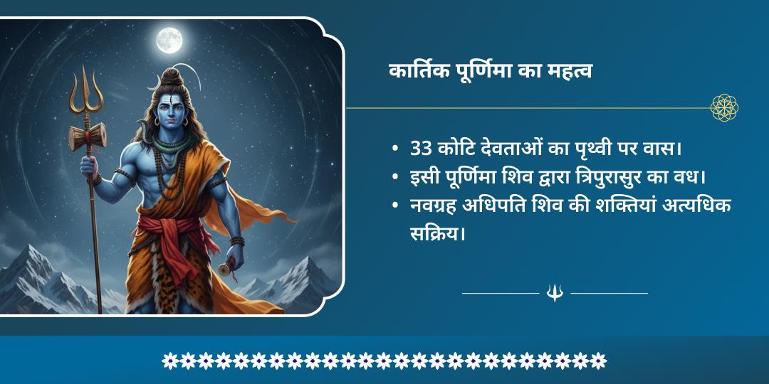 कार्तिक पूर्णिमा कुंडली दोष शांति राशि अनुसार शिव मंत्र जाप चढ़ावा