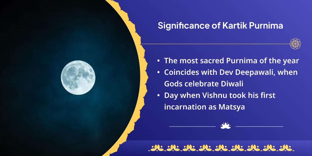 Kartik Purnima Mokshadayak 4 Teerth Deepdaan & Chadhava