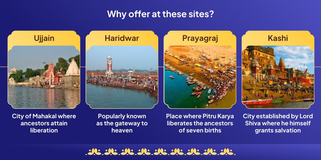 Kartik Purnima Mokshadayak 4 Teerth Deepdaan & Chadhava