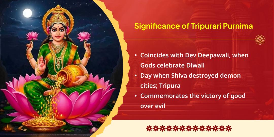 Tripurari Purnima Raj Samriddhi Mahalakshmi Shaktipeeth-Gajalakshami 2 Temple Chadhava