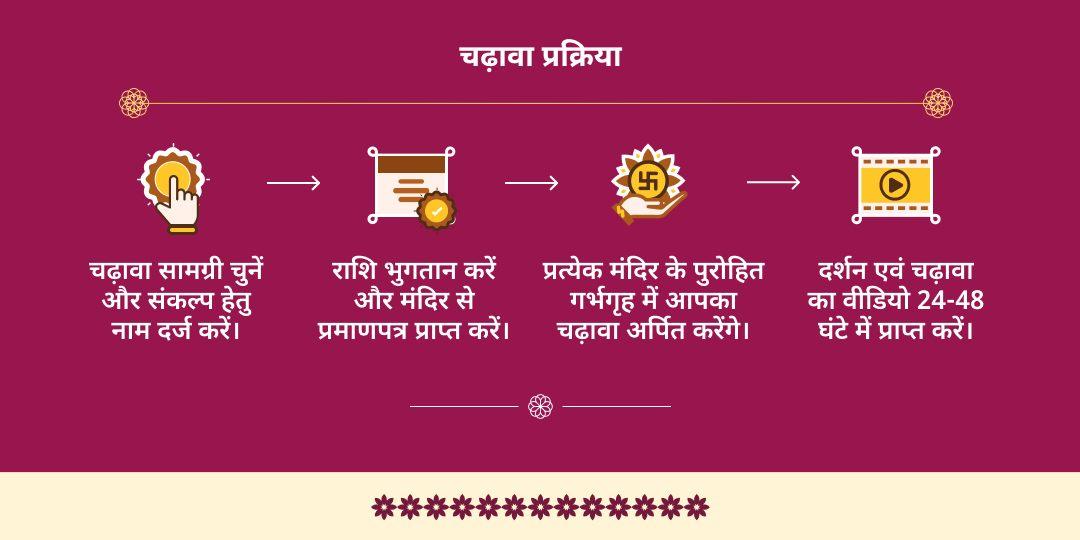 शुक्रवार विंध्यवासिनी शक्तिपीठ विंध्याचल धाम चढ़ावा