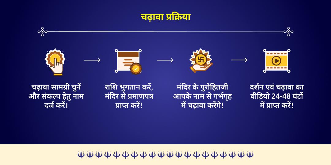 काल भैरव जयंती सर्वरक्षक काल भैरव 4 मंदिर तेल महाभिषेक