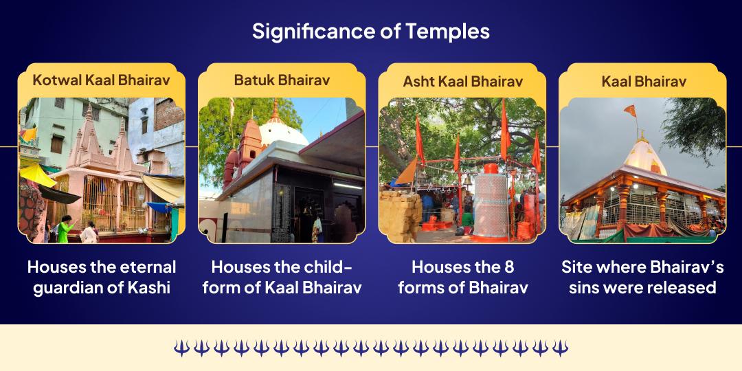 Kaal Bhairav Jayanti Kaal Bhairav 4 Temple Tel Mahabhishek
