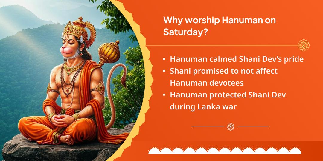 Saturday Shani Peeda Shanti Sankatmochan Hanuman Garhi Chadhava