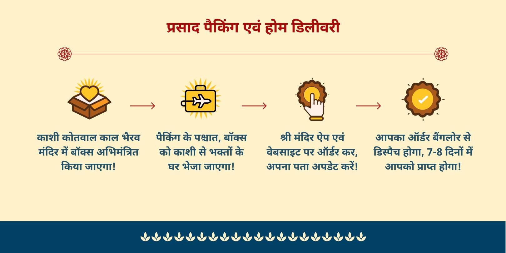 काल भैरव जयंती श्री भैरव अभिमंत्रित सुरक्षा बॉक्स होम डिलीवरी