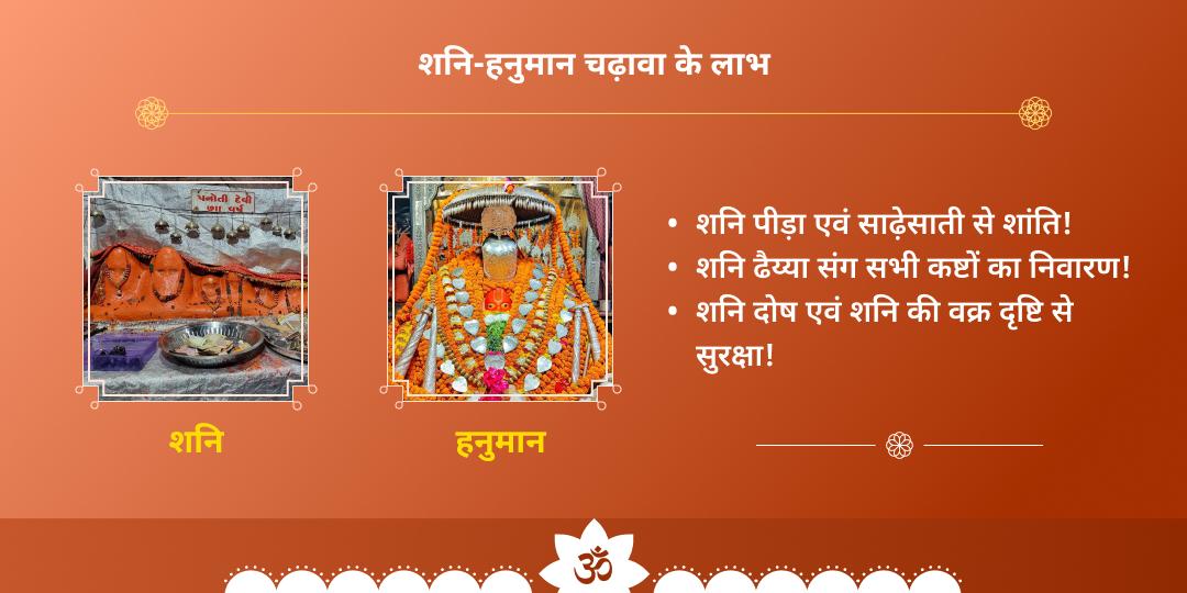 शनिवार शनिदेव जन्मस्थल हाथला एवं हनुमानगढ़ी अयोध्या चढ़ावा