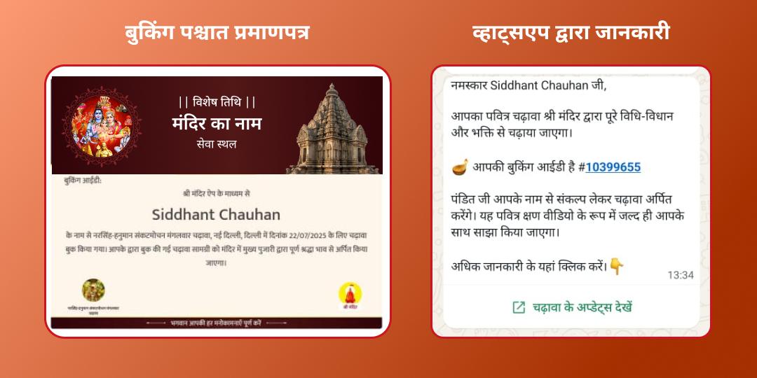 शनिवार शनिदेव जन्मस्थल हाथला एवं हनुमानगढ़ी अयोध्या चढ़ावा