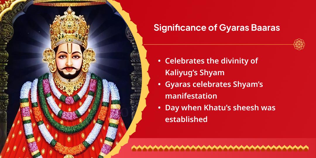 Khatu Shyam Gyaras Baras Chulkana Dham Chadhava Sankalp