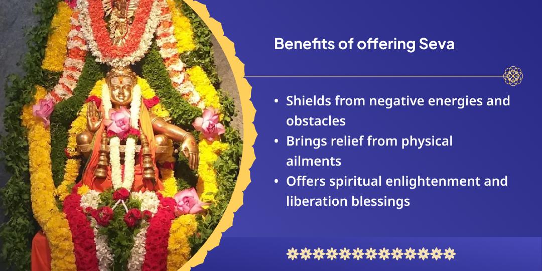 Swamiye Sharanam Shri Ayyappa Mandala Utsav Prarambh Seva Yatra