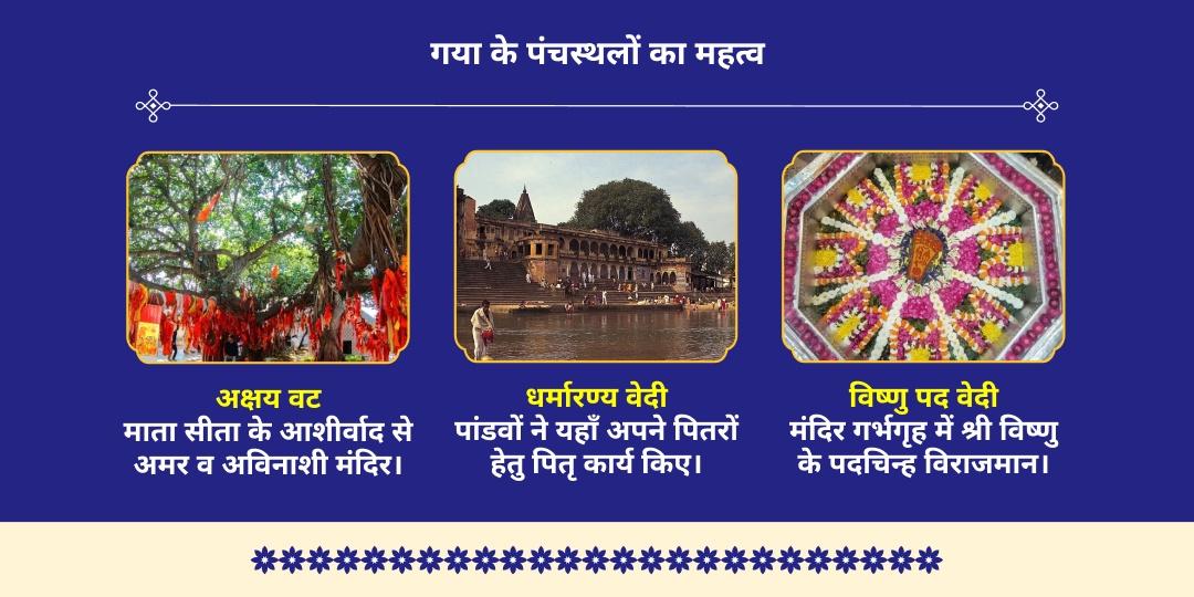 गया सर्व-मुक्ति अमावस्या चढ़ावा, हवन, तर्पण, पंडा सेवा एवं दीपदान 