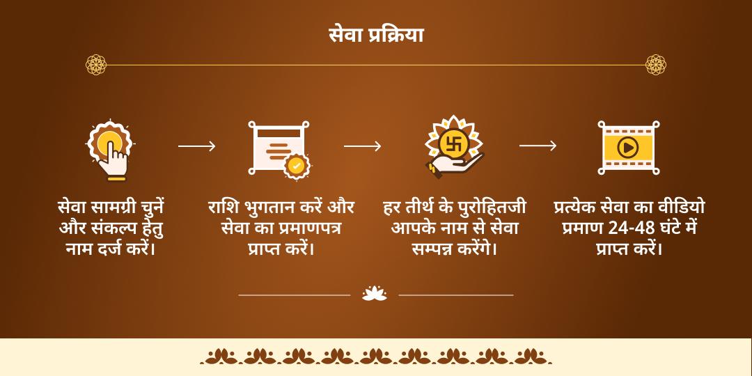 अमावस्या चार मोक्ष तीर्थ चढ़ावा एवं पंडा/ब्राह्मण सेवा