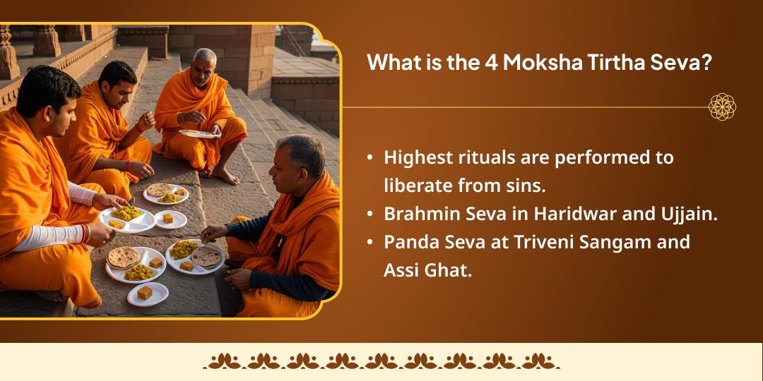 Amavasya 4 Moksha Teertha Chadhava & Panda/Brahmin Seva