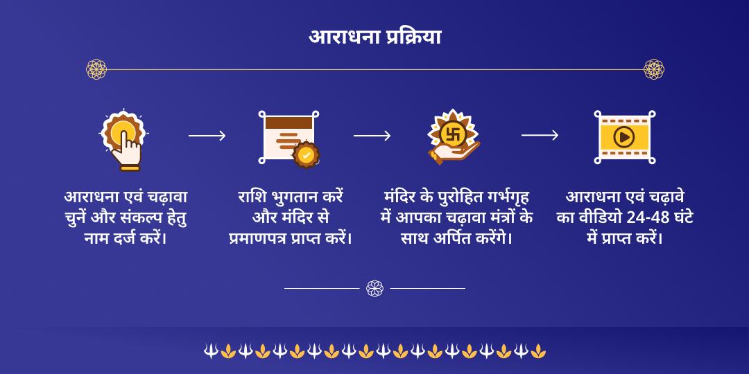 अमावस्या नवग्रह दोष शांति विशेष मंत्र जाप चढ़ावा