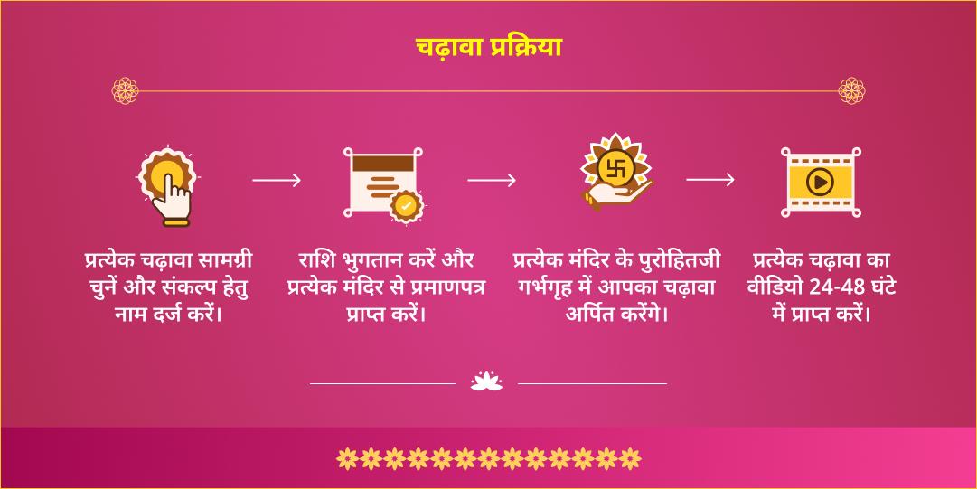 विनायक चतुर्थी लक्ष्मी, गणेश एवं कुबेर 3 मंदिर चढ़ावा