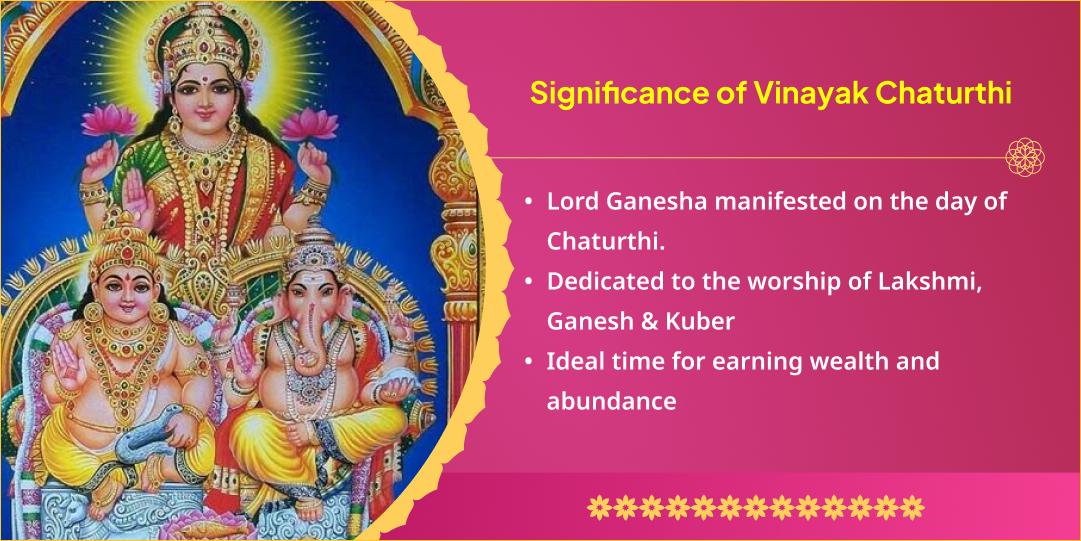 Vinayak Chaturthi Lakshami, Ganesha & Kuber 3 Temple Chadhava