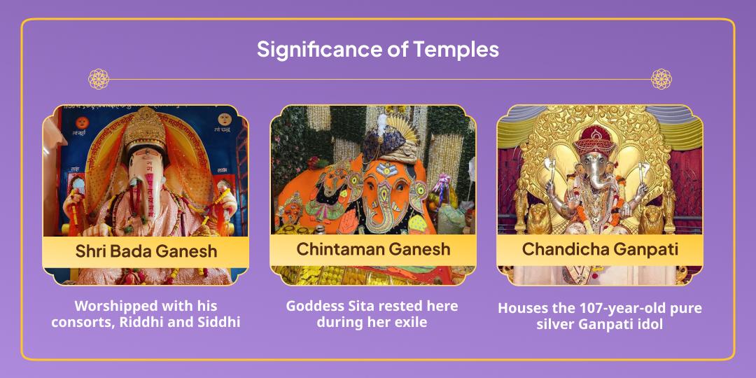 Vinayak Chaturthi Ganpati 3 Temple Durva & Modak Chadhava