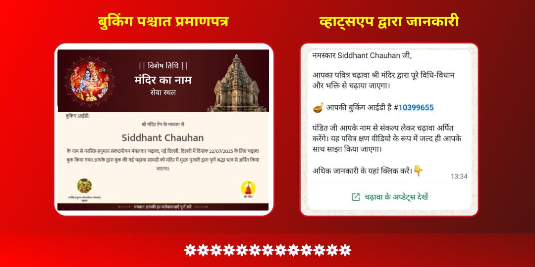 मासिक दुर्गाष्टमी महालक्ष्मी शक्तिपीठ चढ़ावा एवं गजलक्ष्मी आराधना