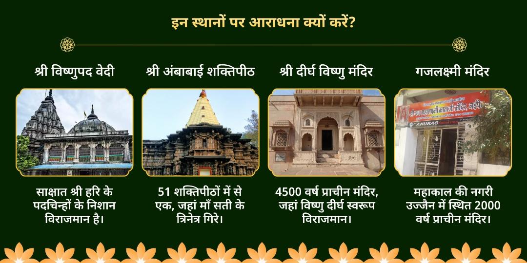 मोक्षदा एकादशी लक्ष्मी नारायण चढ़ावा, सहस्रनाम पाठ एवं लक्ष्मी आराधना