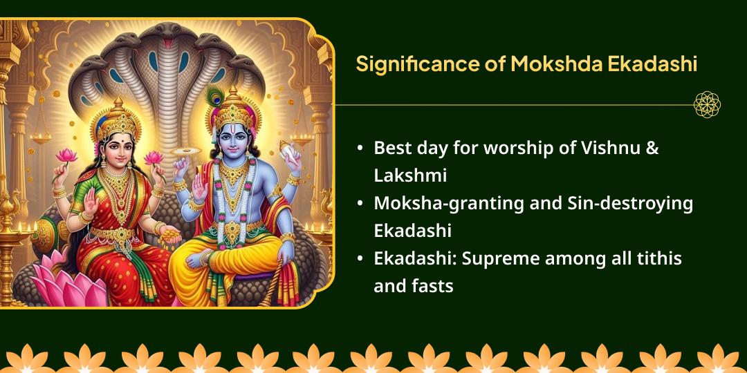 Mokshda Ekadashi Lakshmi Narayan Chadhava, Sahasranam Path, and Lakshmi Aaradhana