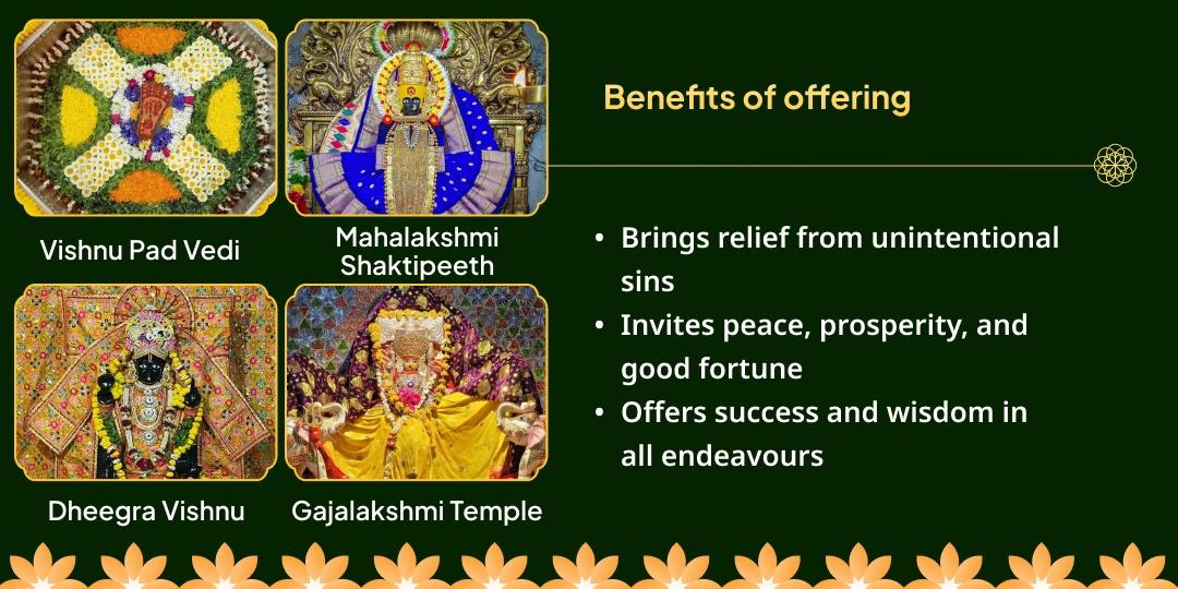 Mokshda Ekadashi Lakshmi Narayan Chadhava, Sahasranam Path, and Lakshmi Aaradhana