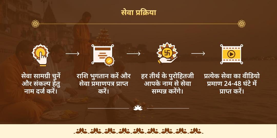 मोक्षदा एकादशी 4 मोक्ष तीर्थ दीपदान, आरती एवं पंडा - ब्राह्मण सेवा 