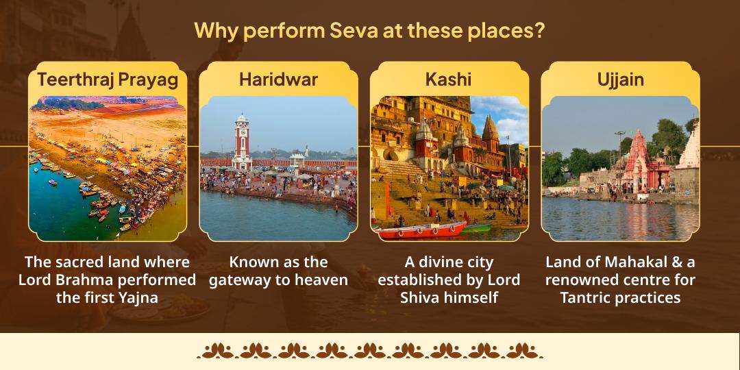 Mokshada Ekadashi 4 Moksh Teerth Deepdaan, Aarti & Panda/Brahmin Seva