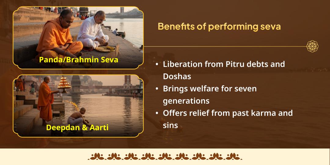 Mokshada Ekadashi 4 Moksh Teerth Deepdaan, Aarti & Panda/Brahmin Seva