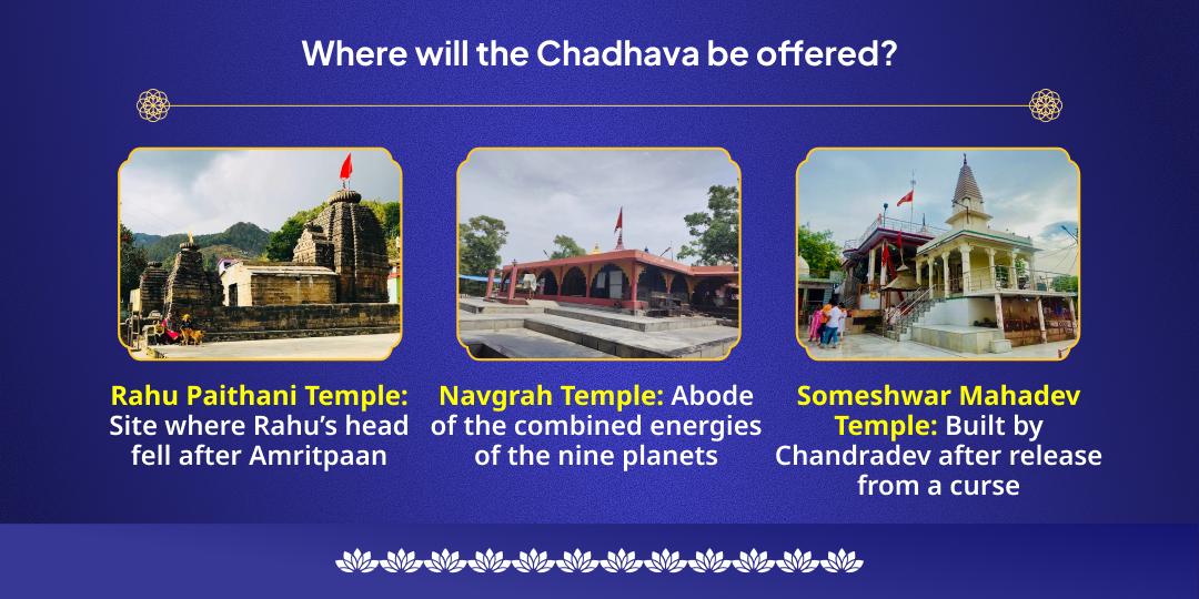 Mokshada Ekadashi Navgrah Dosh Nivaran Kundli Shanti 6 Temple Chadhava