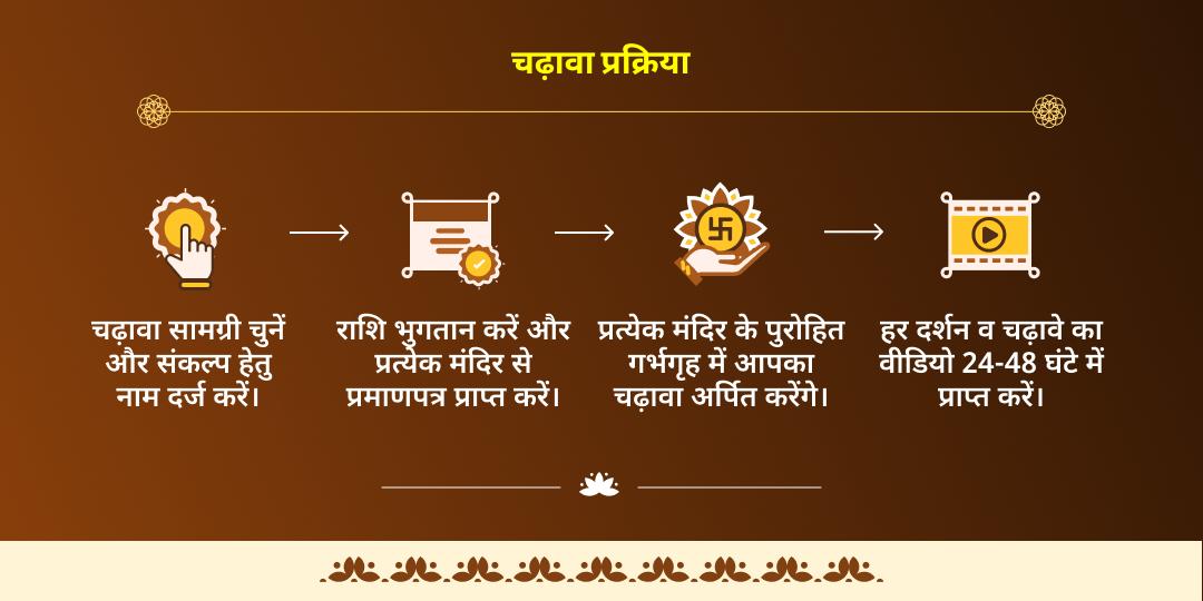 एकादशी - गीता जयंती महातिथि श्री हरि विष्णु - कृष्ण एवं खाटू चढ़ावा 