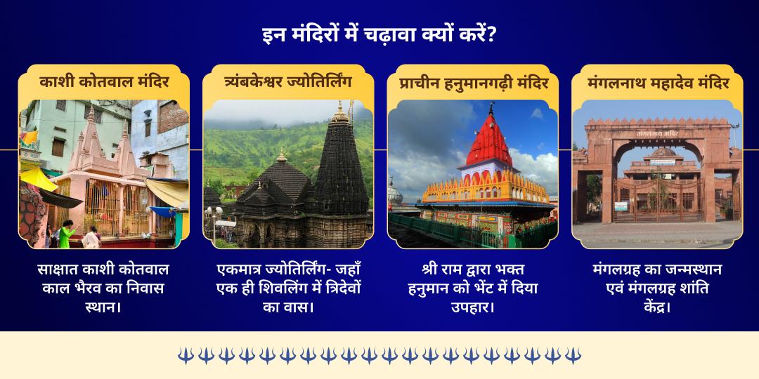 भौम प्रदोष हनुमान, भैरव, मंगलनाथ एवं शिव रक्षा कवच 4 मंदिर चढ़ावा 