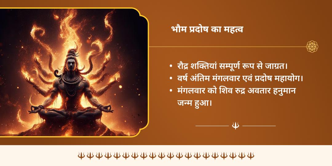 भौम प्रदोष सर्वसंकट सुरक्षा शिव-काली एवं हनुमान 3 मंदिर चढ़ावा 