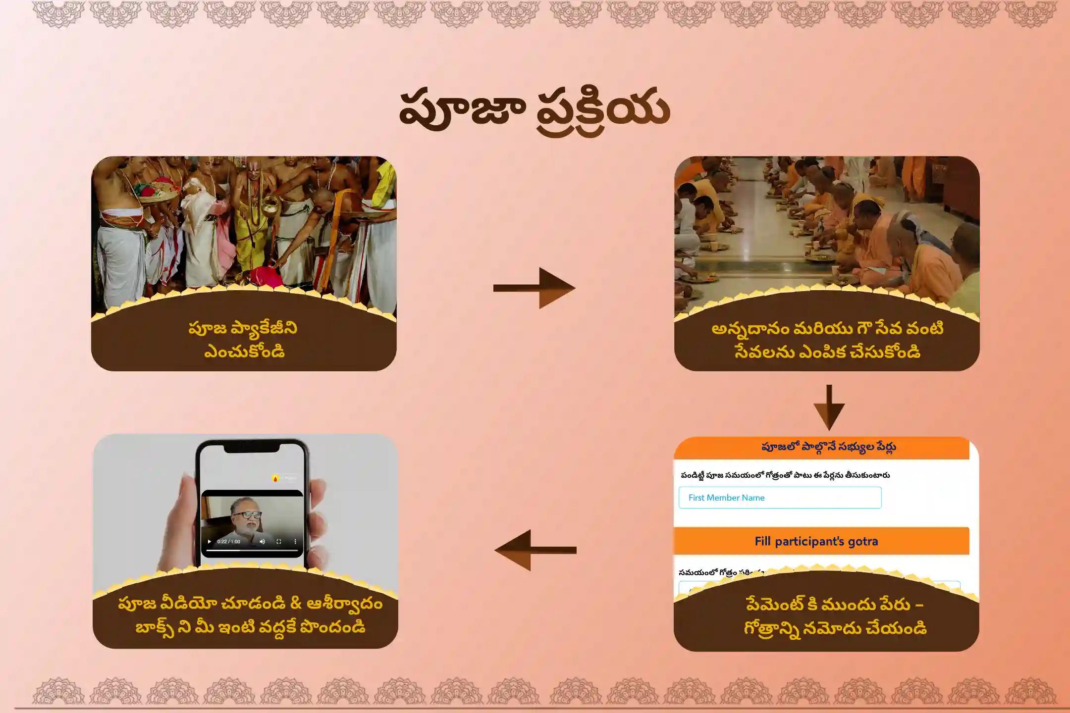 అతిపెద్ద ఏకాదశిన మరణించిన వారికి వైకుంఠ ప్రాప్తి కోసం శ్రీరంగపట్నం క్షేత్రంలో నిర్వహించే వైకుంఠ ఏకాదశి ప్రత్యేక పితృ తిల తర్పణంలో పాల్గొనండి.