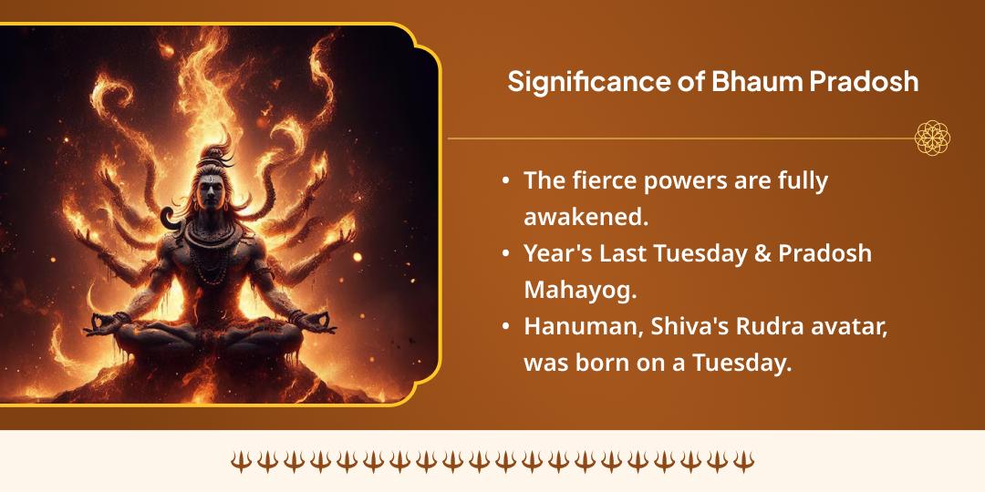 Bhaum Pradosh Shiva-Kali & Hanuman 3-Temple Chadhava