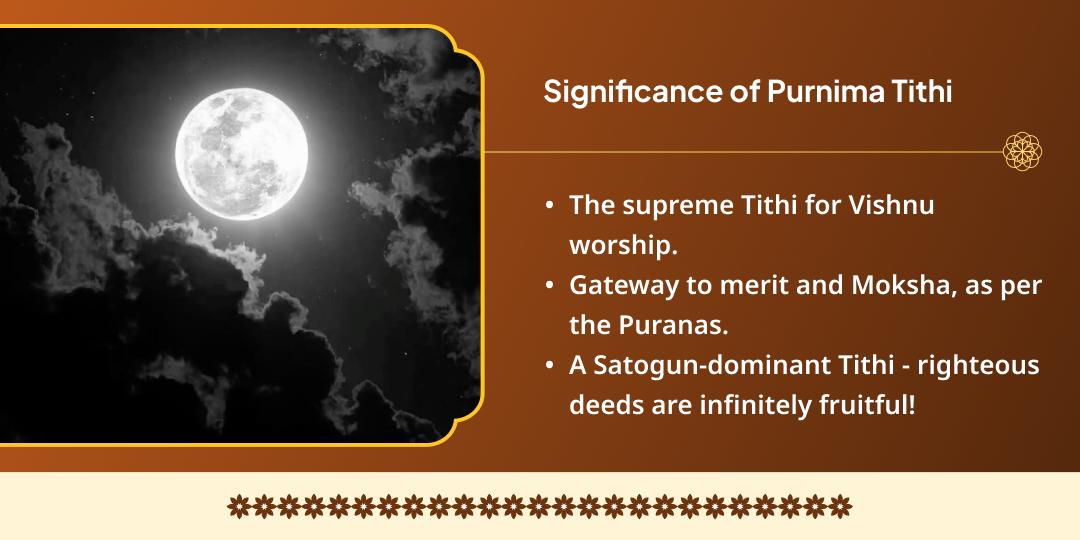 Purnima Mathura Dheegra Vishnu Satyanarayan Katha, Chadhava & Gau Seva