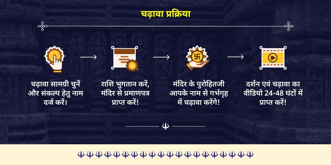 कालाष्टमी भय मुक्ति श्री काल भैरव उज्जैन चढ़ावा