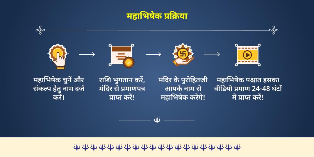 कालाष्टमी सर्वरक्षक 4 भैरव स्वरूप 4 मंदिर तेल महाभिषेक सेवा