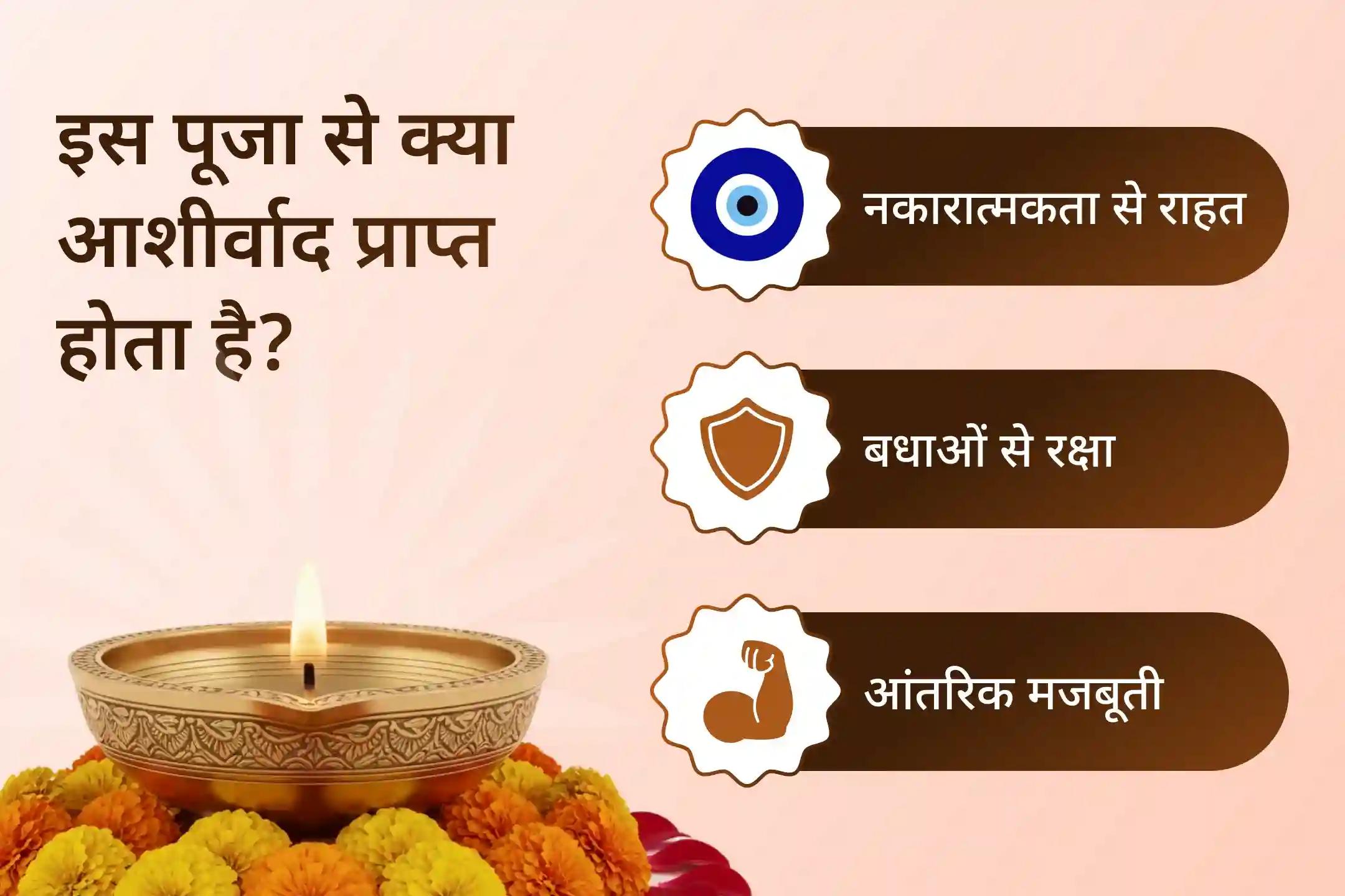 🚩 21 ब्राह्मणों द्वारा आर्द्रा नक्षत्र में श्री हनुमान-शनि-राहु अनुष्ठान से पाएं नकारात्मकता और अनदेखी बाधाओं से राहत का दिव्य आशीर्वाद 🚩