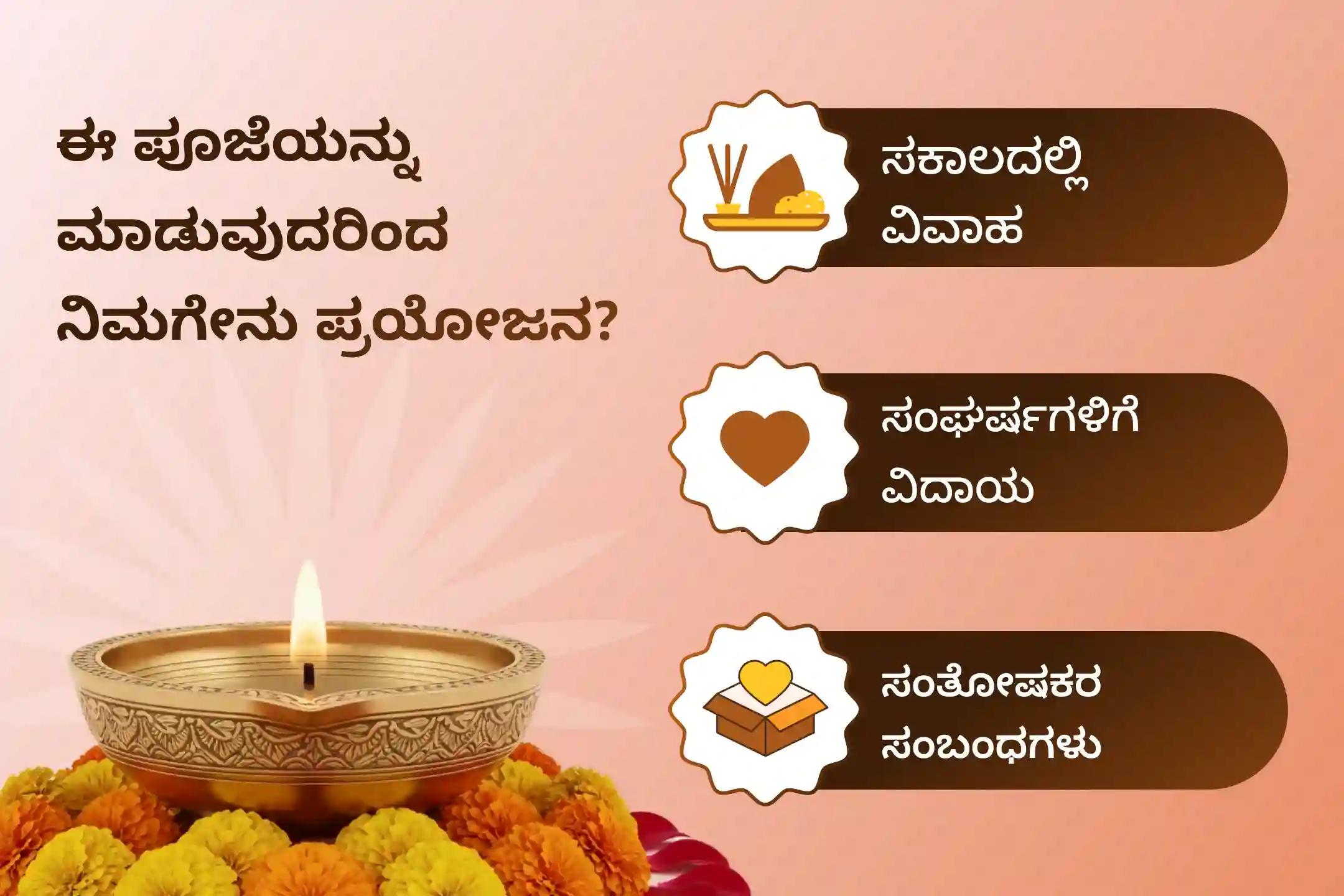 ವಿವಾಹ ವಿಳಂಬಗಳನ್ನು ನಿವಾರಿಸಿ ಸಂಬಂಧಗಳಲ್ಲಿ ಸಂತೋಷವನ್ನು ಪಡೆಯಲು ಮಂಗಳನ ವಿಶೇಷ ವರ್ಷ ಕುಜ ದೋಷ ಶಾಂತಿ ಪೂಜೆ, ಅಶ್ವತ್ಥ ಮರದ ಪೂಜೆಯಲ್ಲಿ ಭಾಗವಹಿಸಿ.