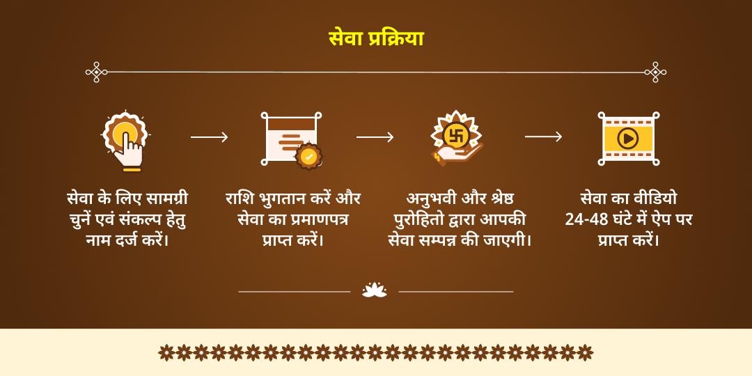 गीता जयंती श्रीमद्भगवद्गीता, भोजन एवं वस्त्र बटुक सेवा