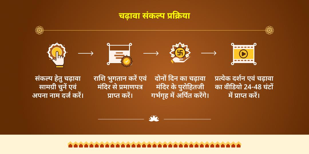 दिसम्बर माह वर्ष अंतिम 3 ग्यारस-बारस श्री खाटू श्याम चढ़ावा संकल्प