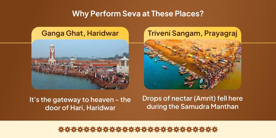 2025 Last Purnima Triveni Sangam-Ganga Ghat Haridwar Deepdaan, Gau Seva & Brahmin Seva