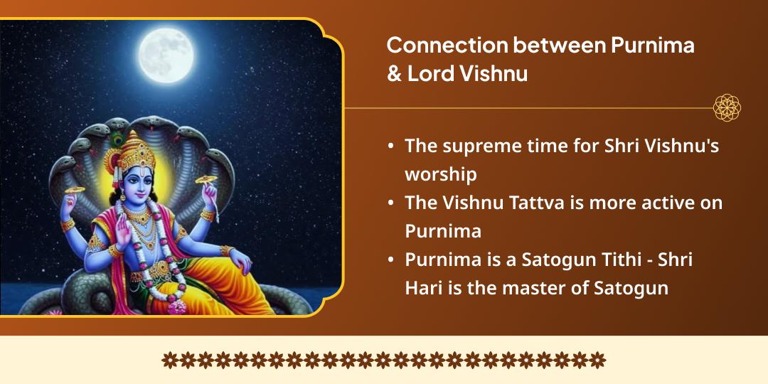 2025 Last Purnima Mathura Dheegra Vishnu Satyanarayan Katha, Chadhava & Gau Seva