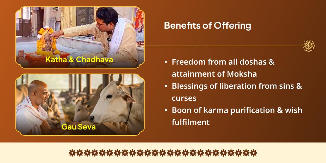 2025 Last Purnima Mathura Dheegra Vishnu Satyanarayan Katha, Chadhava & Gau Seva