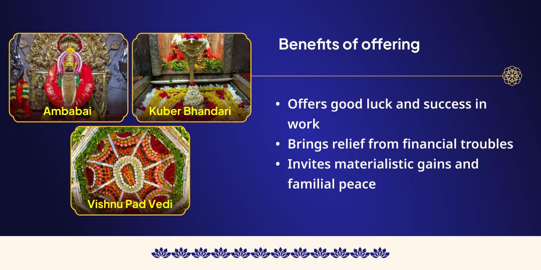 2025 Last Purnima Amrit Dhan-Samriddhi Prapti Lakshmi Narayan and Kuber 3 Temple Chadhava