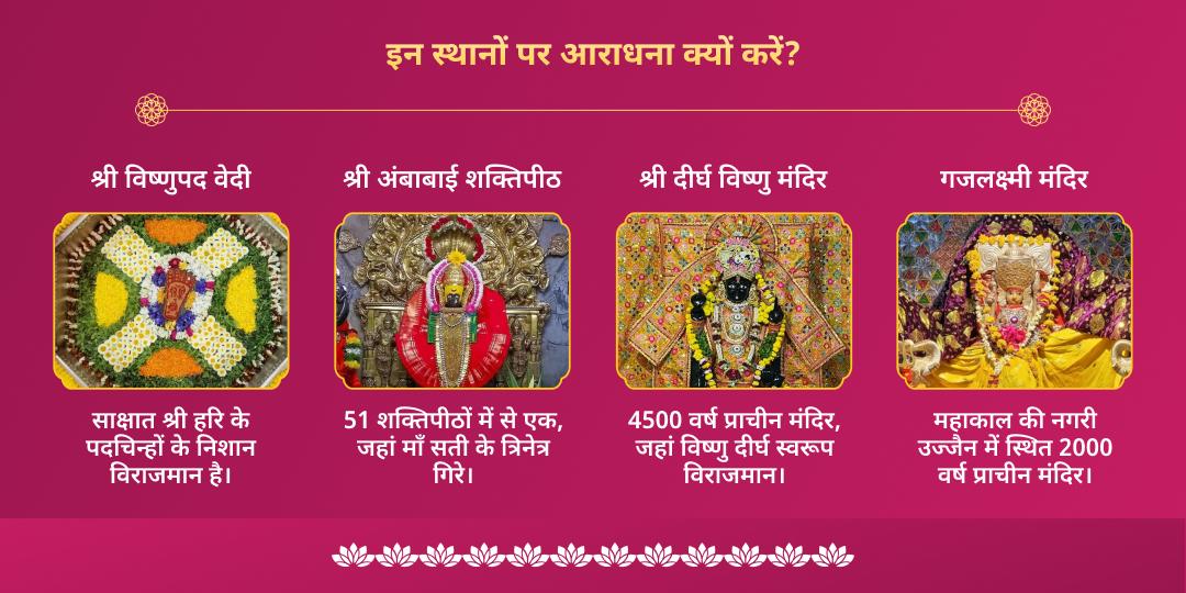 सफला एकादशी श्री लक्ष्मी नारायण द्विमंदिर चढ़ावा, आराधना एवं महाआरती