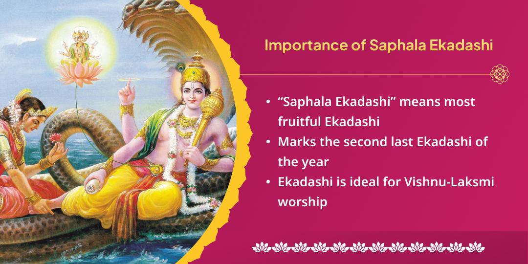 Saphala Ekadashi Lakshmi Narayan 2 Temple Chadhava, Aaradhana & Aarti